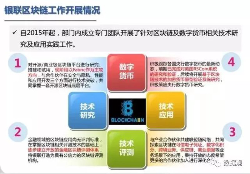 探索未来：去中心化应用在行业的创新与实践