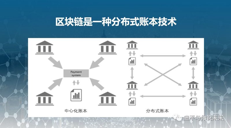 数字货币体系的新篇章